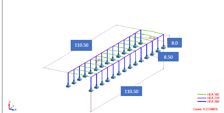 steel project